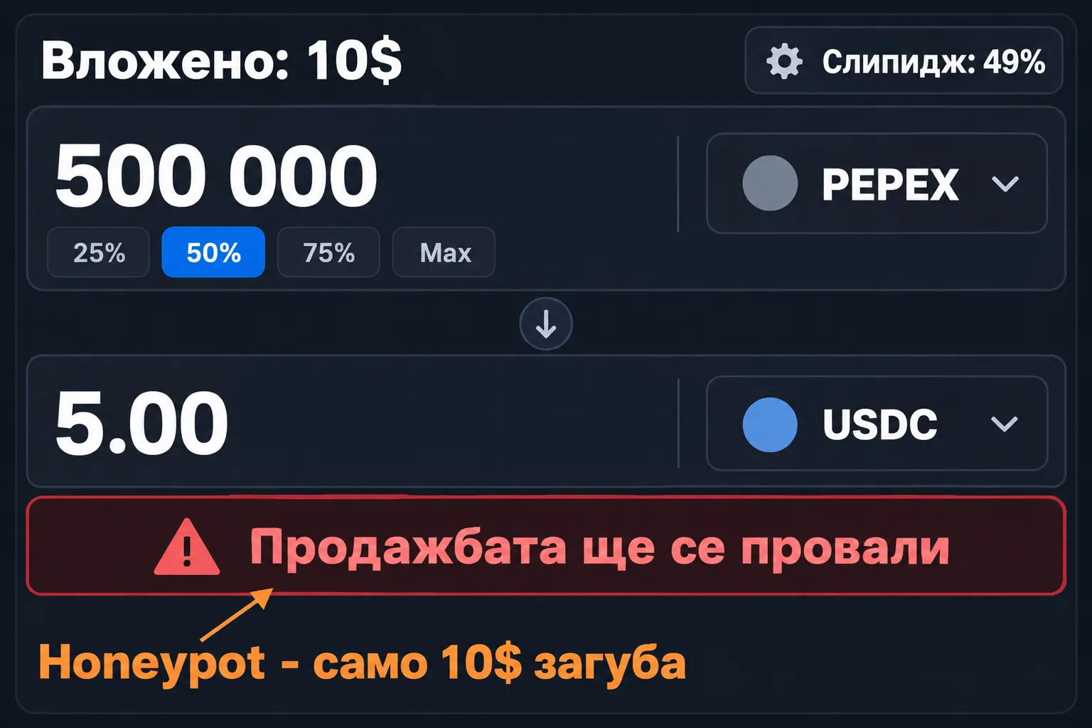 Суап екран: продажбата на honeypot токена пропада